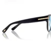 Gafas redondas Icon Blue Block