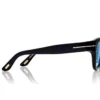 Gafas redondas Icon Blue Block